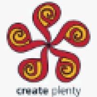 Create Plenty