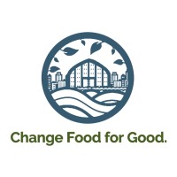 Change Food for Good logo - Similar company to Vitiprints