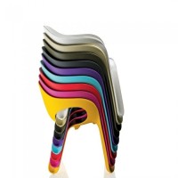 Fida Plastic Industries