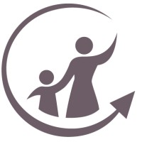 Global Health Investment Fund