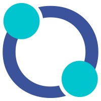 Coplur logo - Similar company to Fulminous Software
