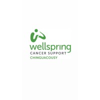 Wellspring Chinguacousy logo - Similar company to Unity Charity