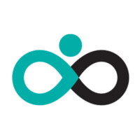 Accessibrand™ logo - Similar company to Simple Socials