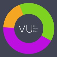 VU Live Share Plans logo - Similar company to Incentio