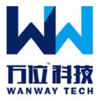 上海万位数字技术有限公司 logo - Similar company to Shanghai Wanway Digital Technology Co., Ltd