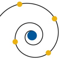 Aptiris, Inc.