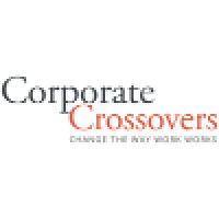 Corporate Crossovers