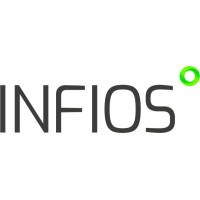INFIOS a Brand of HBA-Partners logo - Similar company to Infios