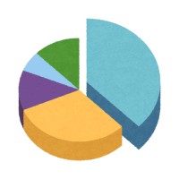 Marketstatics logo - Similar company to Time Must