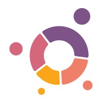 Brandata logo - Similar company to Daisy