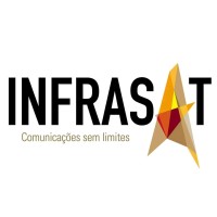 Infrasat S.A logo - Similar company to Loneus Soluções Em Informática Lda.