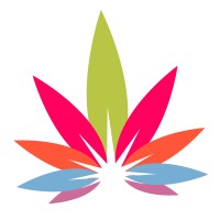 Natural Hemp Company™ logo - Similar company to Nutrifield