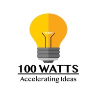 100 Watts logo - Similar company to Plus13