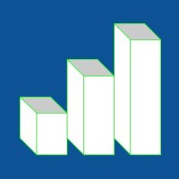 Benchmarket.io logo - Similar company to Benchmarket Solutions