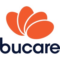 Bucare Systems C.A.