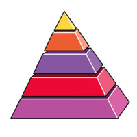 Radian H.A. Limited logo - Similar company to Exs Group Inc.