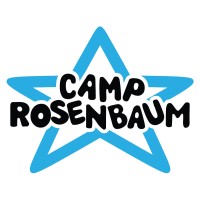 Camp Rosenbaum Fund logo - Similar company to Toward Data Science