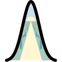 Solar Maintenance Expertise logo - Similar company to Solarwashing