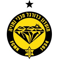 FC Maccabi Netanya logo - Similar company to Tonson-Labs