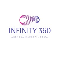 Agencja Marketingowa Infinity360 logo - Similar company to Pmv Agencja