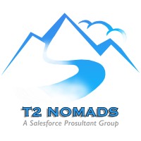 T2 Nomads, LLC