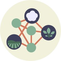 OrganicClimateNET logo - Similar company to Asa Ff E.V.