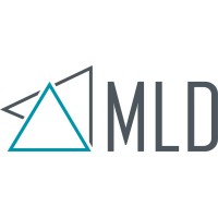 MLD Product Media logo - Similar company to Ade Publicité