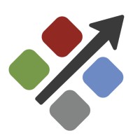 KnowClick logo - Similar company to Trendmd