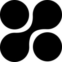 Pixply logo - Similar company to Mergic