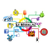 Fondation Le Réseau.nl
