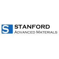 Stanford Powder logo - Similar company to Datadynamos
