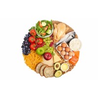 Food Creations
