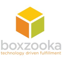 Boxzooka logo - Similar company to Brandfox