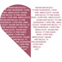 Cupid Foundations, Inc. - Cupid Intimates logo - Similar company to Taarach