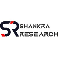 Shankra R&D PVT LTD logo - Similar company to Dynamic Ryderz