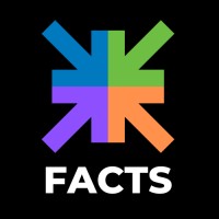 Festival of Aviation & Corporate Travel Summits | FACTS logo - Similar company to Tregoose Old Mill