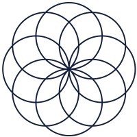 ATMOSPHERA logo - Similar company to Cremdule