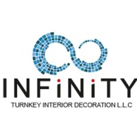 Infinity Turnkey Interior decoration LLC (Design & Build) logo - Similar company to Multiplus Interior Decoration Llc