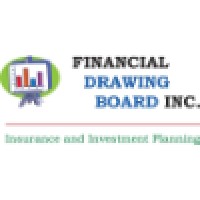 Financial Drawing Board Inc. logo - Similar company to Kilogram Studio