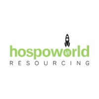 Hospoworld Resourcing logo - Similar company to Top Shelf Concepts