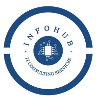 InfoHub logo - Similar company to Medi-Code
