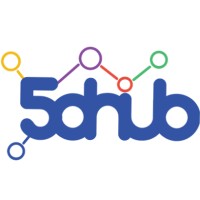 5Dhub logo - Similar company to Legions Soft