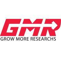Grow More Researchs logo - Similar company to Saaanvik Consulting