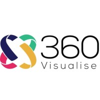360 Visualise logo - Similar company to Optident