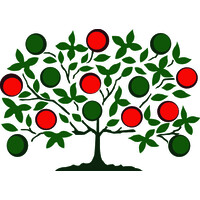 Shaker Pointe at Carondelet logo - Similar company to Merican Inc