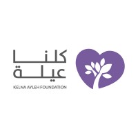 Kelna Ayleh logo - Similar company to Mono Restaurant