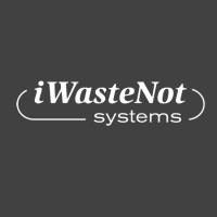 iWasteNot Systems logo - Similar company to Respay