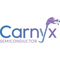 Carnyx logo - Similar company to Carnyfrut