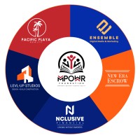 MPOWR Collective logo - Similar company to Storgage