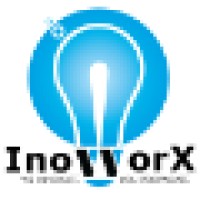 Inovvorx Technologies Pvt. Ltd.